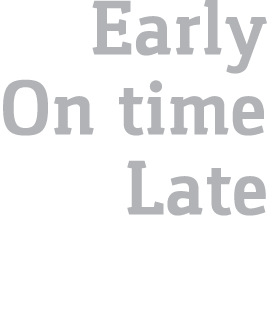 Early On time Late